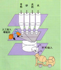 赣州专治地下室结露的防水材料